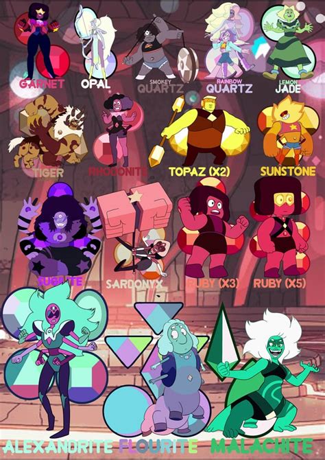 list of fusions steven universe|steven universe fusion pictures.